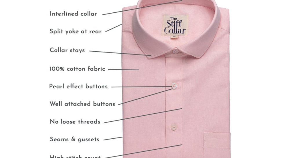 Clothing - How to identify a good quality shirt.
